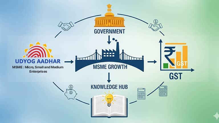 udyog aadhaar and gst